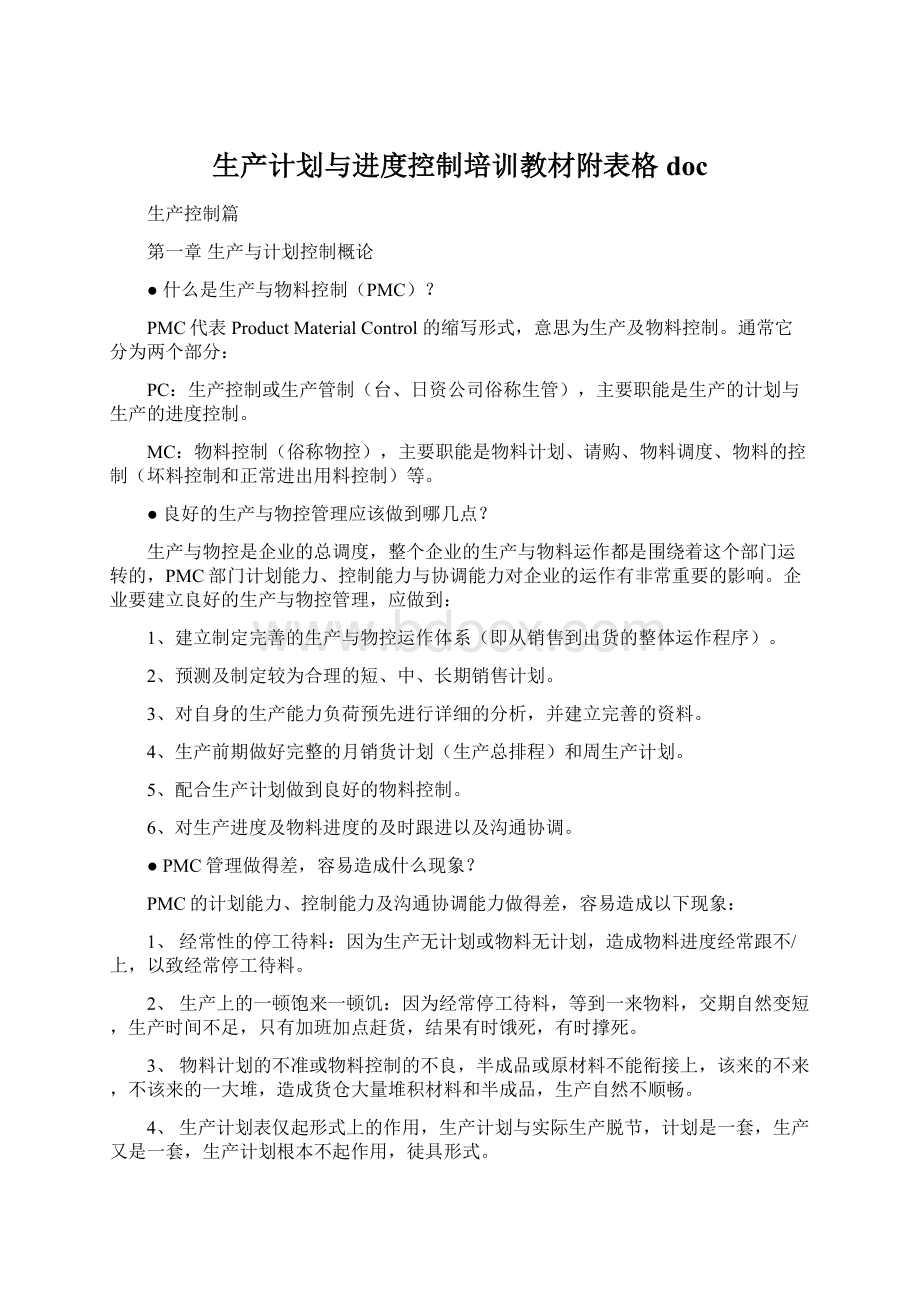 生产计划与进度控制培训教材附表格doc.docx