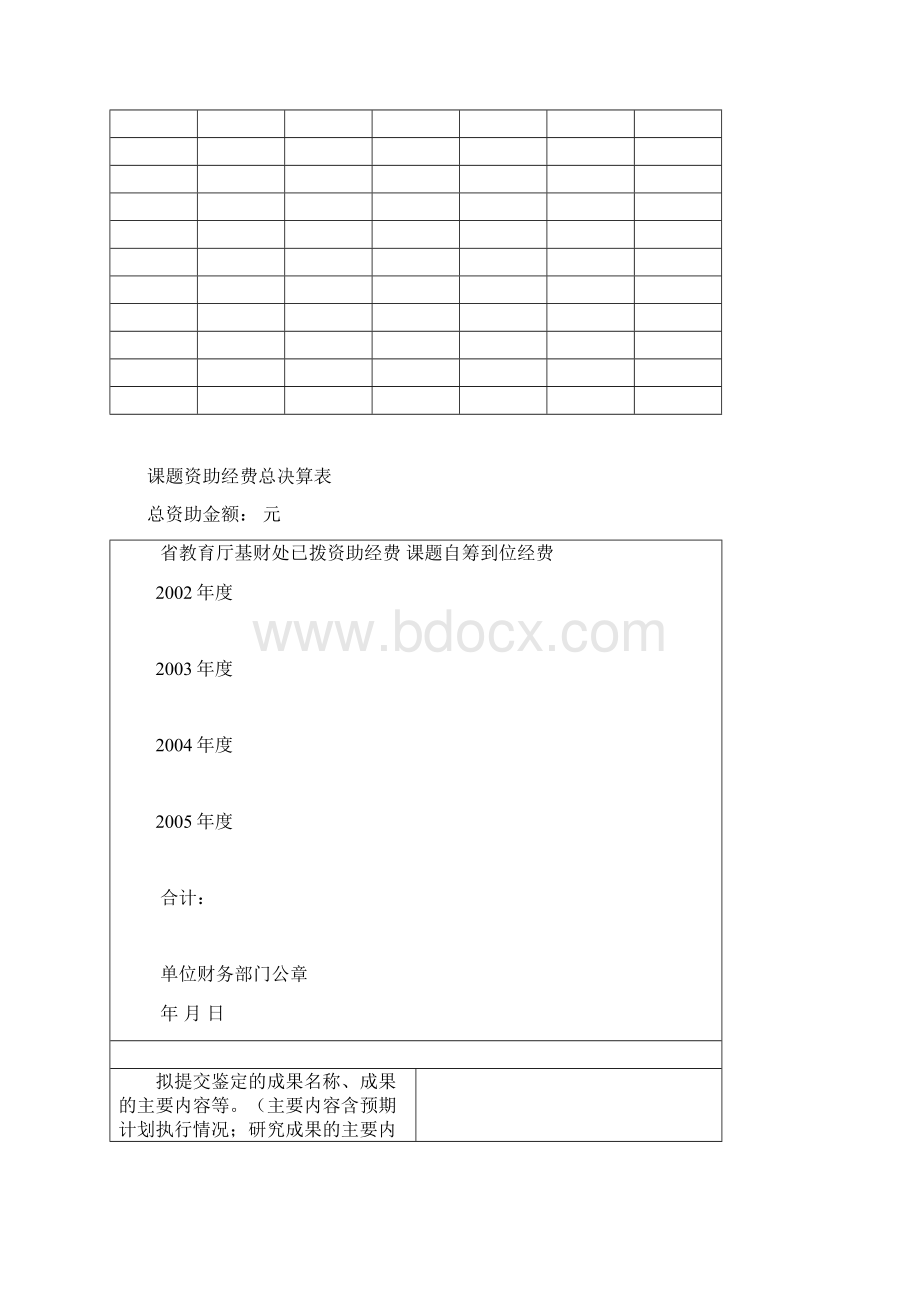 广东省教育科学规划项目成果鉴定申请表.docx_第3页