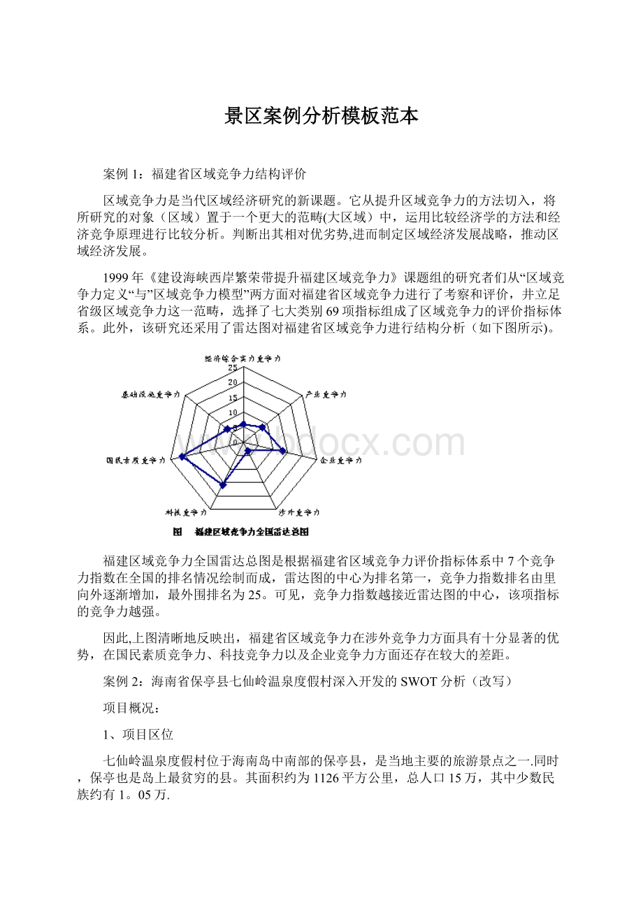 景区案例分析模板范本Word文档下载推荐.docx_第1页