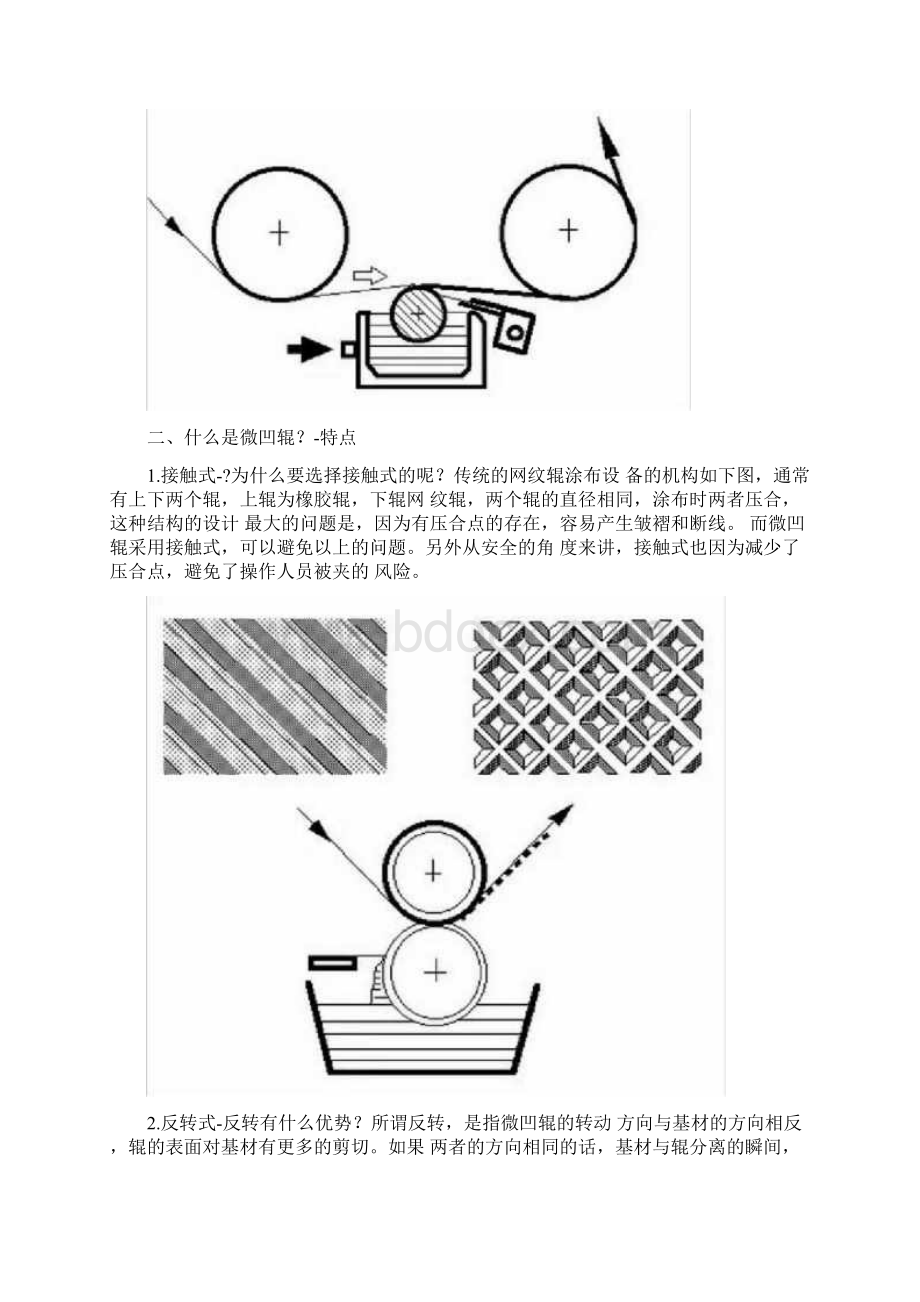 个点解析微凹辊涂布技术Word格式.docx_第2页