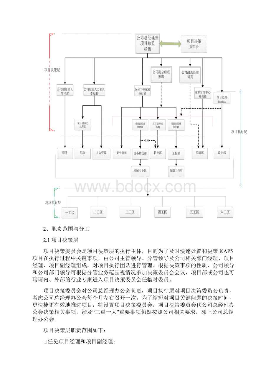 项目管理运行体制与机制0904Word文档下载推荐.docx_第2页