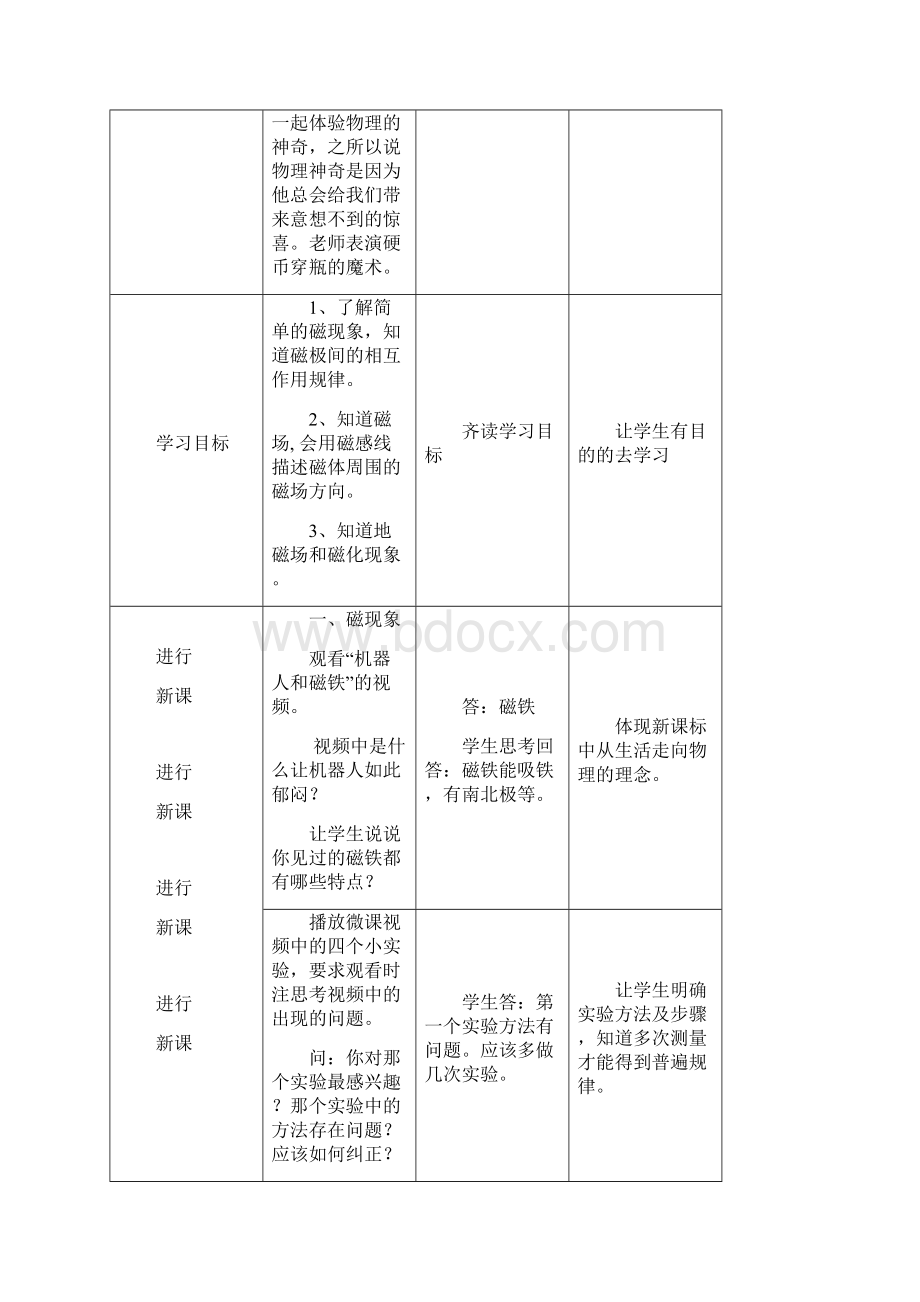 人教版九年级物理201《磁现象 磁场》教案.docx_第3页