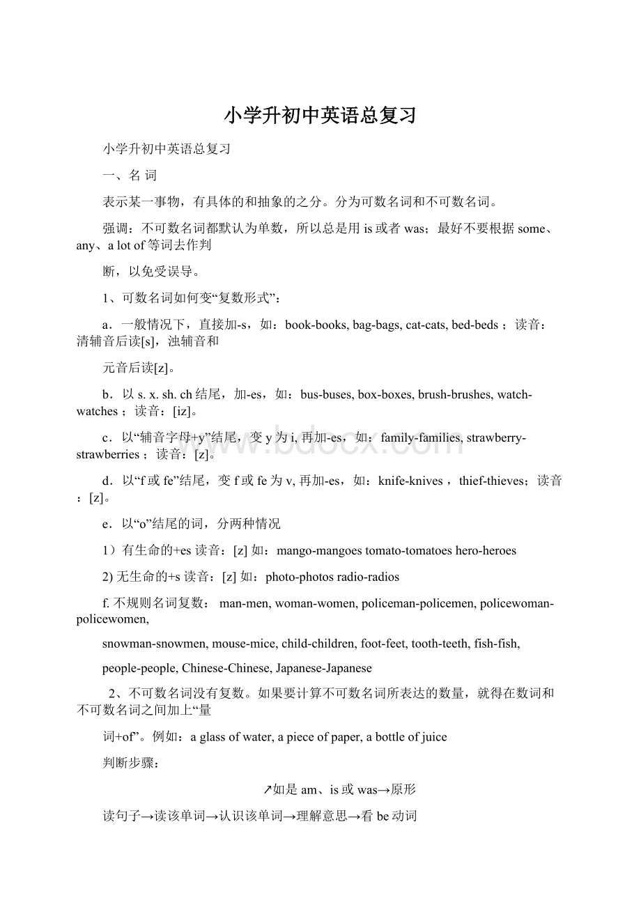 小学升初中英语总复习Word格式文档下载.docx