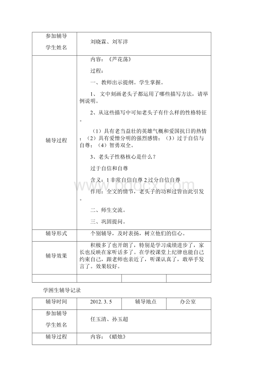 初二语文学困生辅导记录上课讲义文档格式.docx_第3页