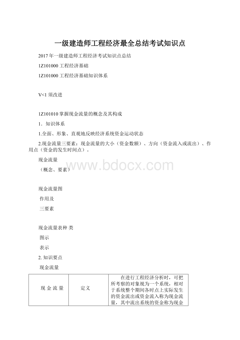 一级建造师工程经济最全总结考试知识点Word下载.docx