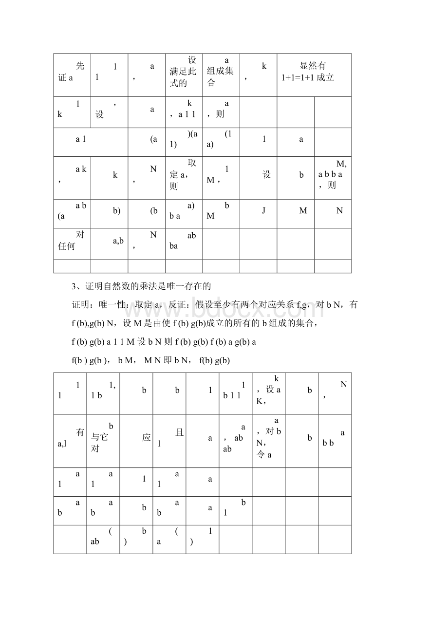 初等代数研究课后习题答案完整版余元希Word下载.docx_第2页