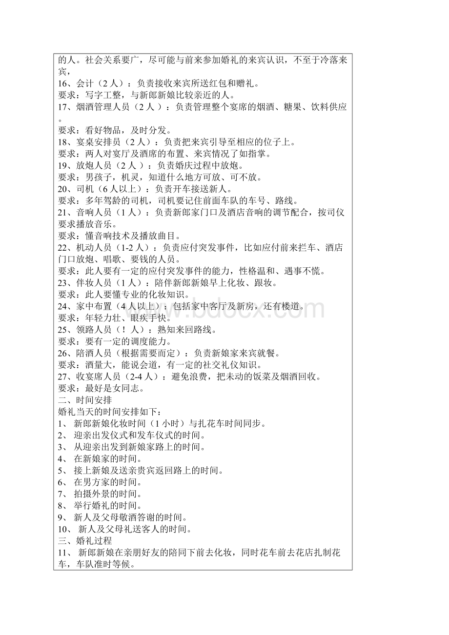 全面地婚礼策划方案设计文档格式.docx_第2页