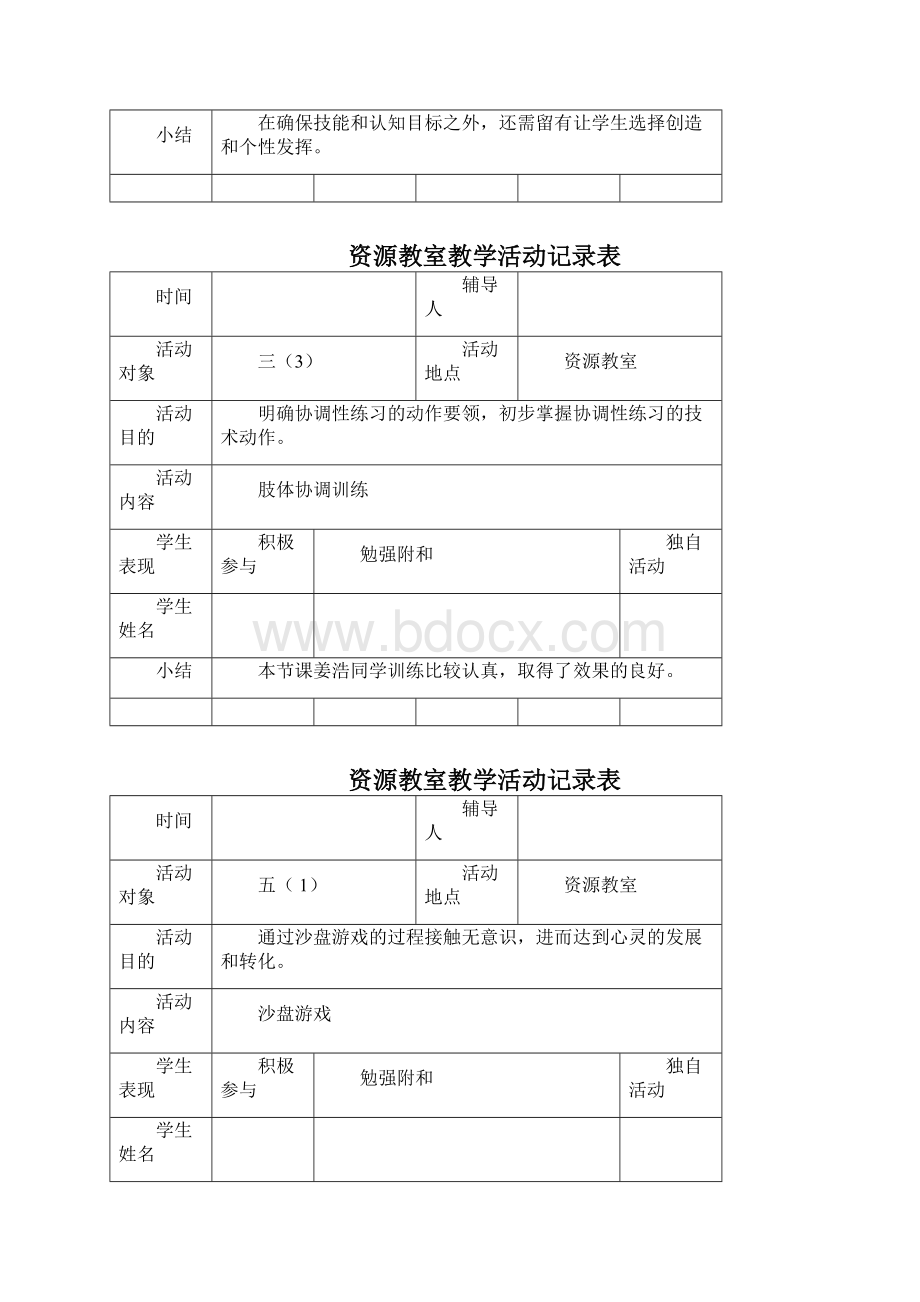 资源教室教学活动记录Word文件下载.docx_第2页