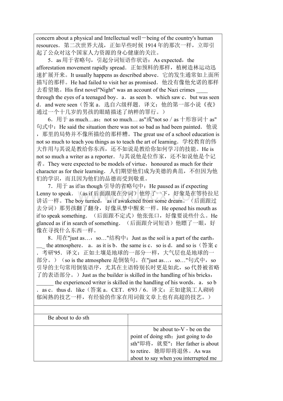 英语语法结构讲解.docx_第2页