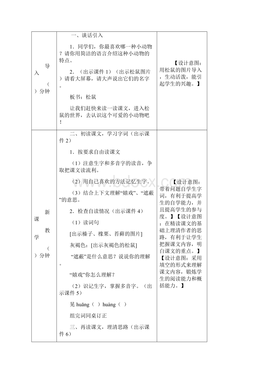 人教部编版五年级语文上册17松鼠教案Word文档格式.docx_第2页