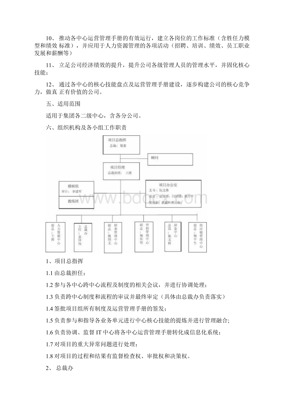 运营管理手册编制方案最新01.docx_第2页