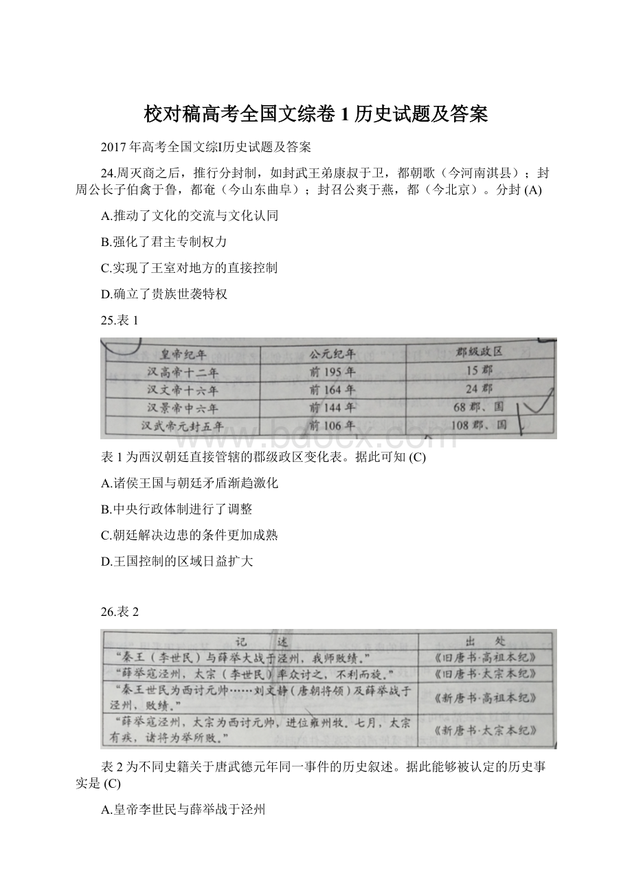 校对稿高考全国文综卷1历史试题及答案Word文档格式.docx