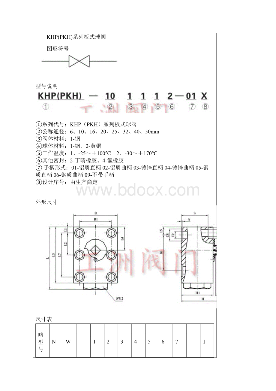 板式球阀KHPPKH板式球阀Word文件下载.docx_第2页