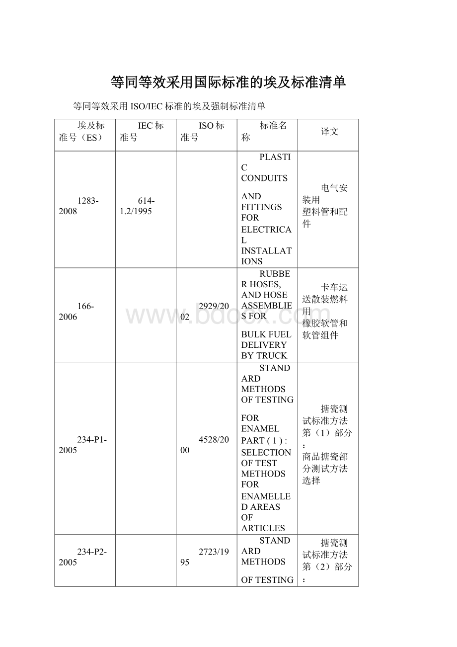 等同等效采用国际标准的埃及标准清单Word格式.docx_第1页