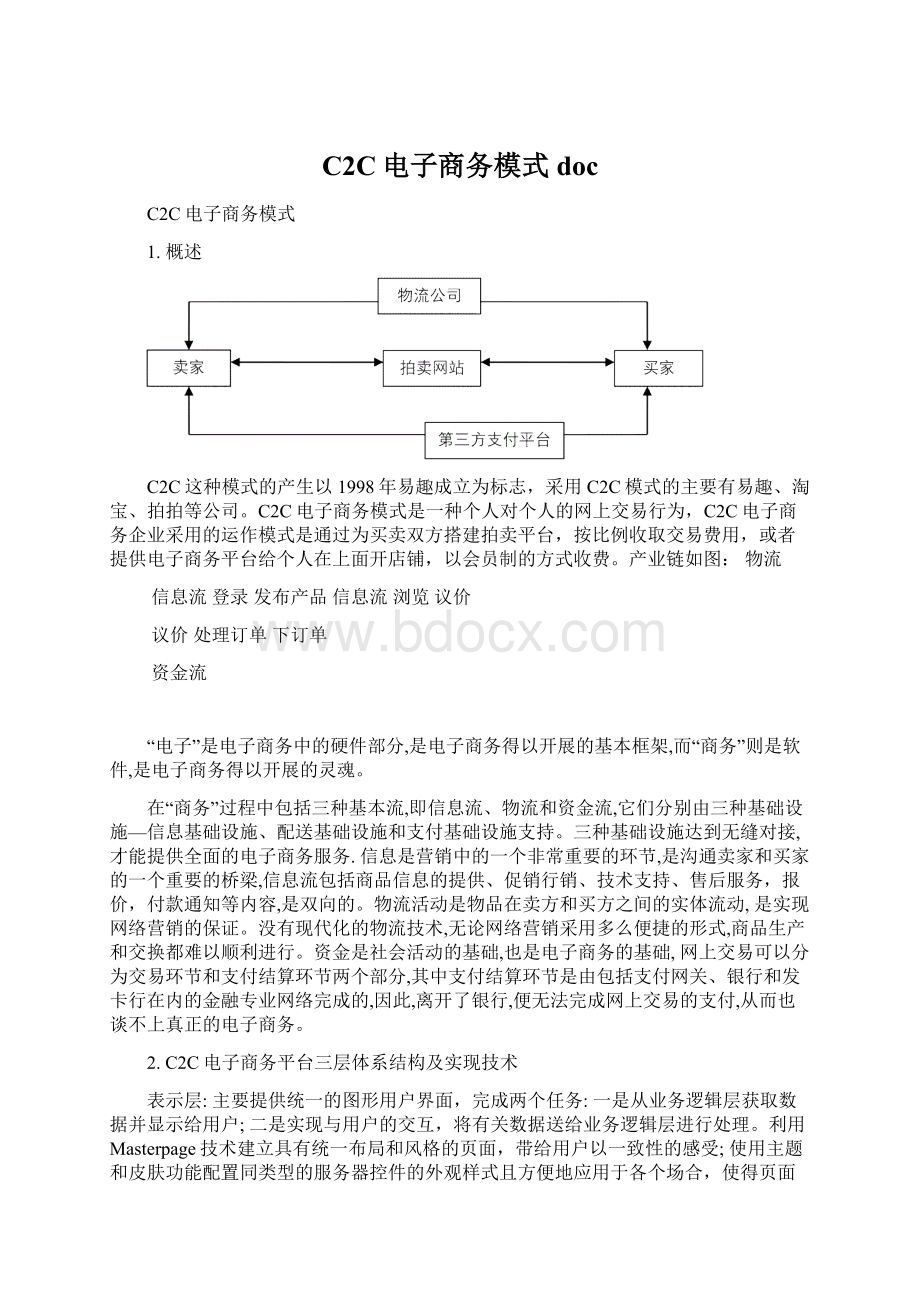 C2C电子商务模式doc.docx_第1页