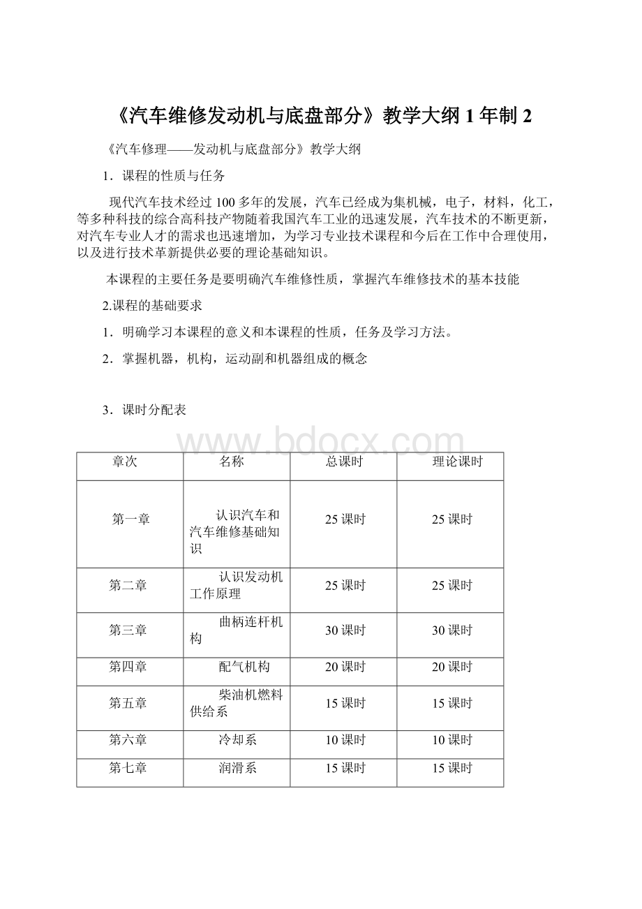 《汽车维修发动机与底盘部分》教学大纲1年制 2Word格式文档下载.docx