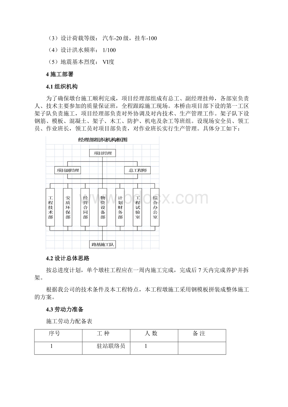 光明水库桥墩台施工方案.docx_第3页