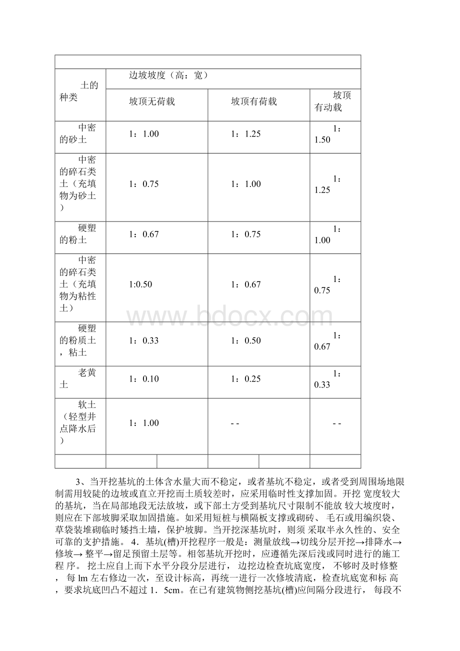 土方工程施工工艺43页wordWord文档下载推荐.docx_第2页