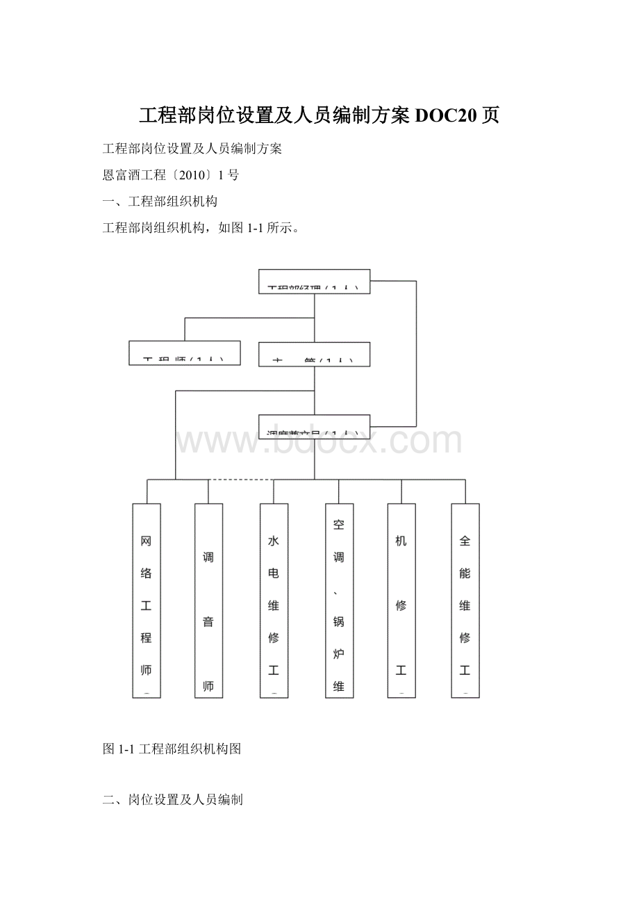 工程部岗位设置及人员编制方案DOC20页.docx_第1页