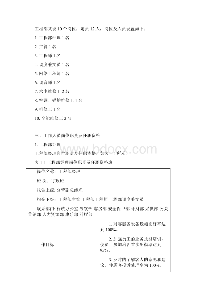 工程部岗位设置及人员编制方案DOC20页.docx_第2页