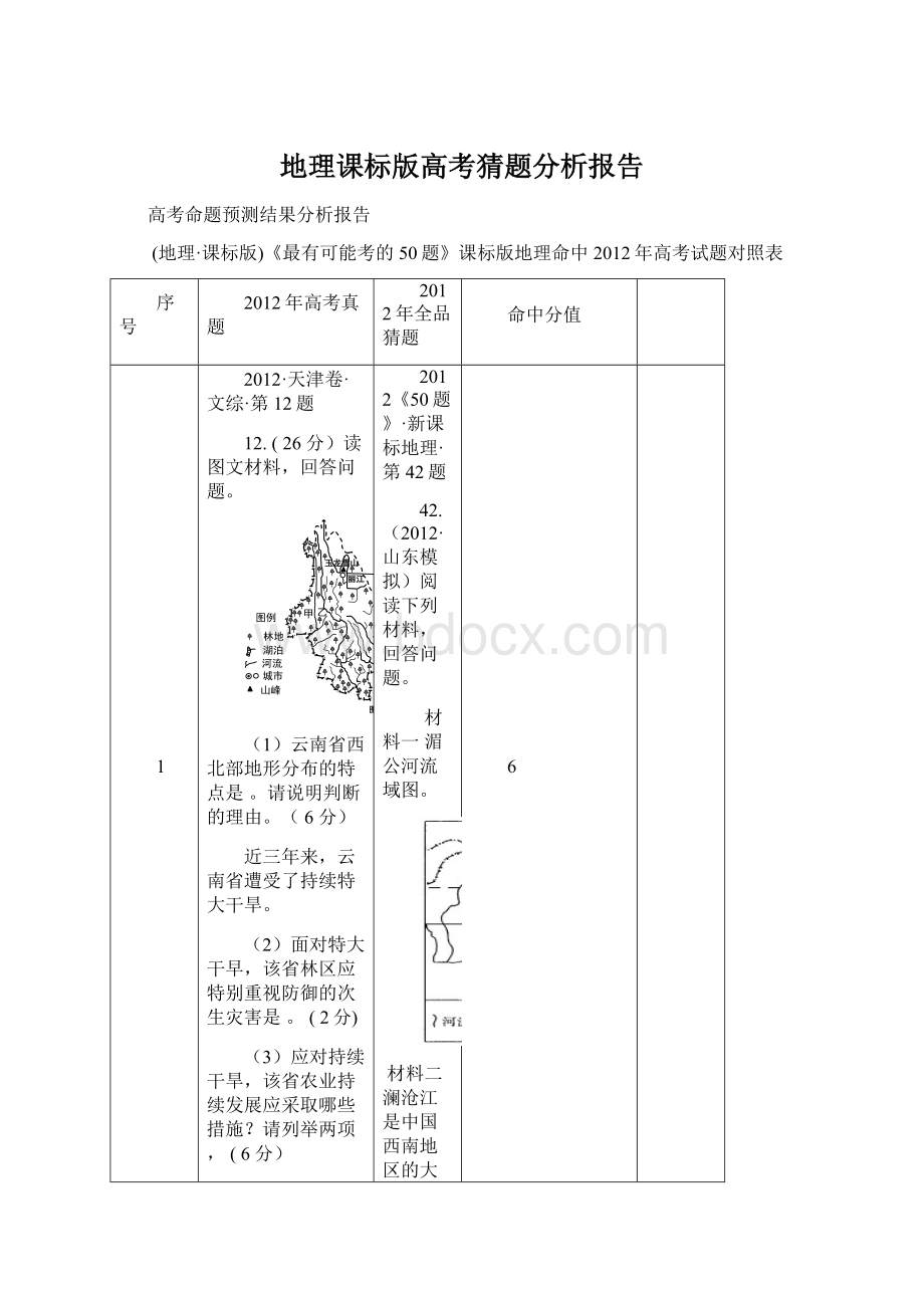 地理课标版高考猜题分析报告.docx_第1页