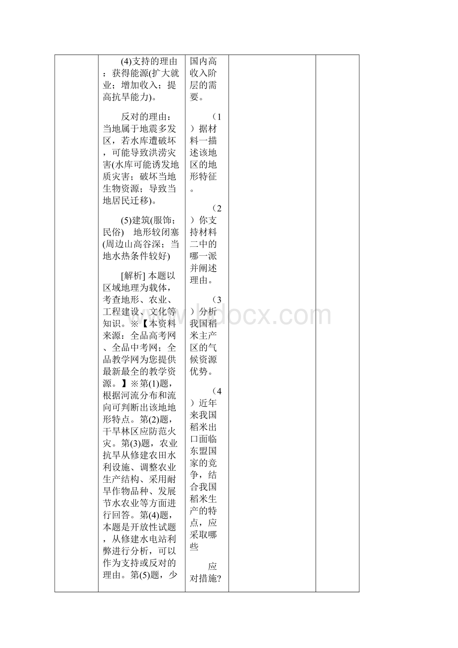 地理课标版高考猜题分析报告.docx_第3页