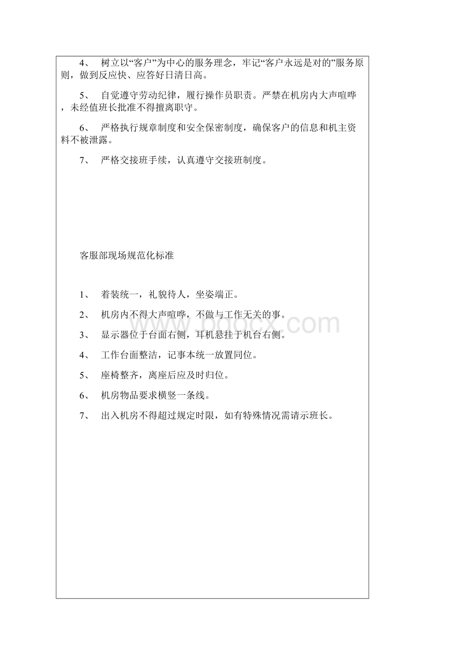 度客服部管理制度与岗位职责Word下载.docx_第3页