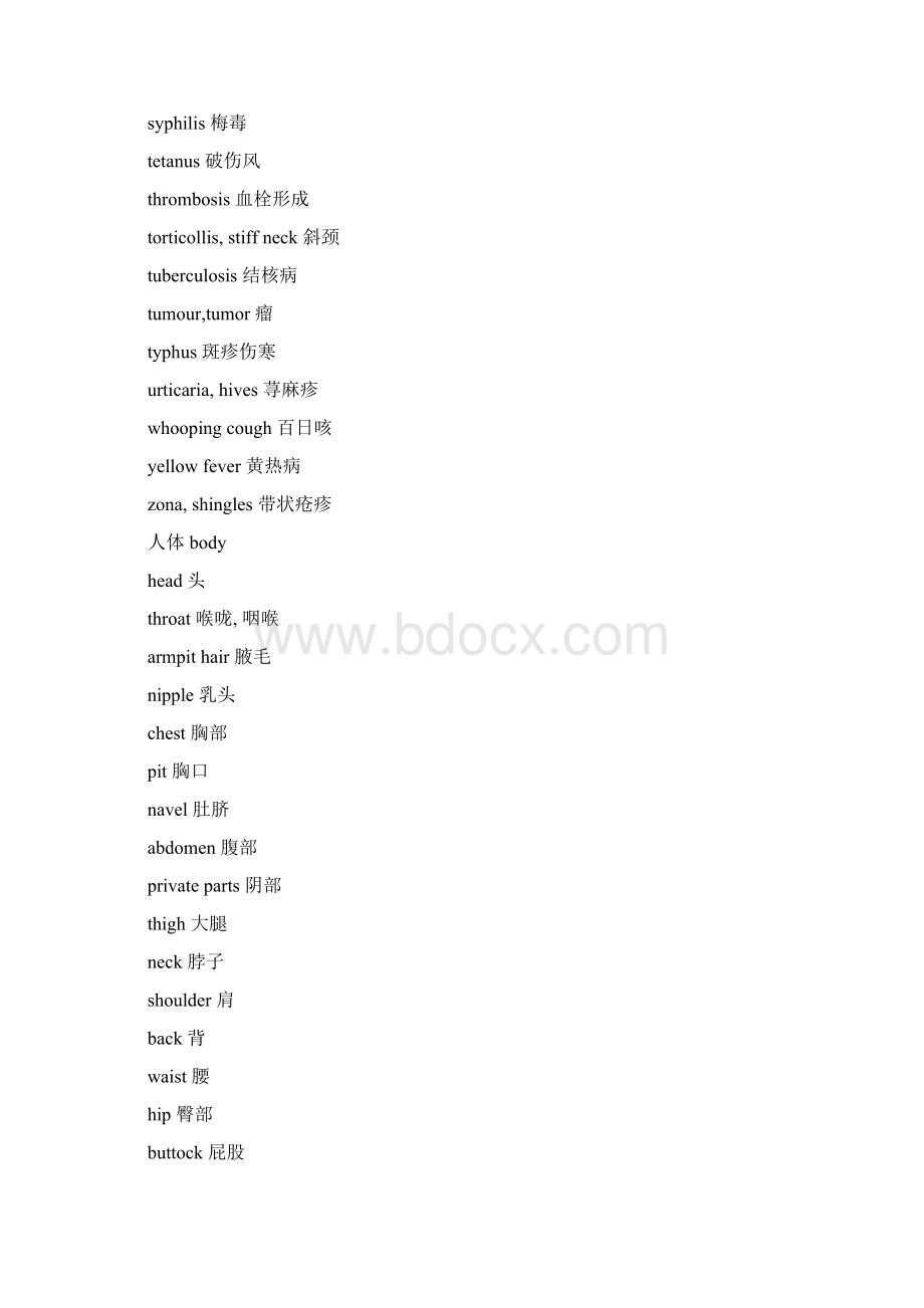 医学英语常用单词表.docx_第3页