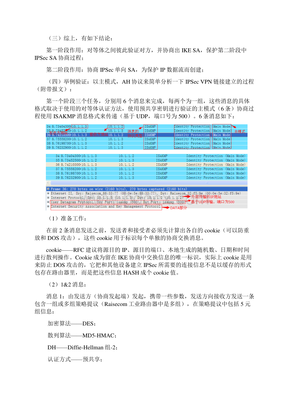 IPSecVPN两个阶段协商过程分析李心春文档格式.docx_第2页