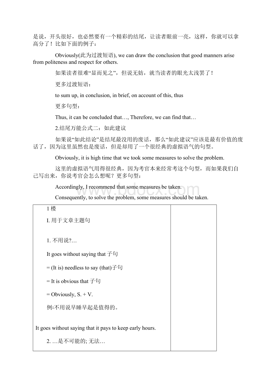 英语写作句型Word文档下载推荐.docx_第2页