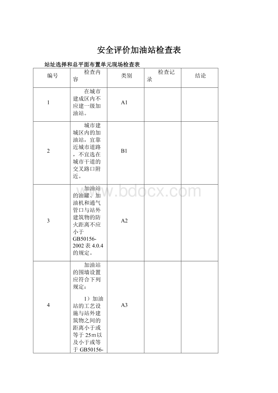 安全评价加油站检查表Word文档格式.docx