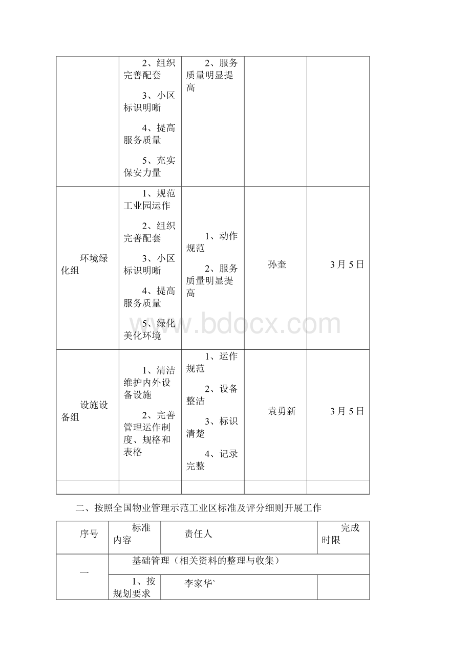 装备制造中心创优方案.docx_第3页