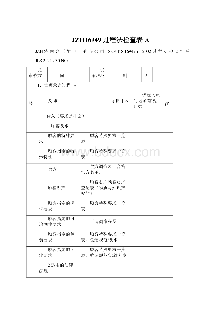 JZH16949过程法检查表AWord文档下载推荐.docx_第1页