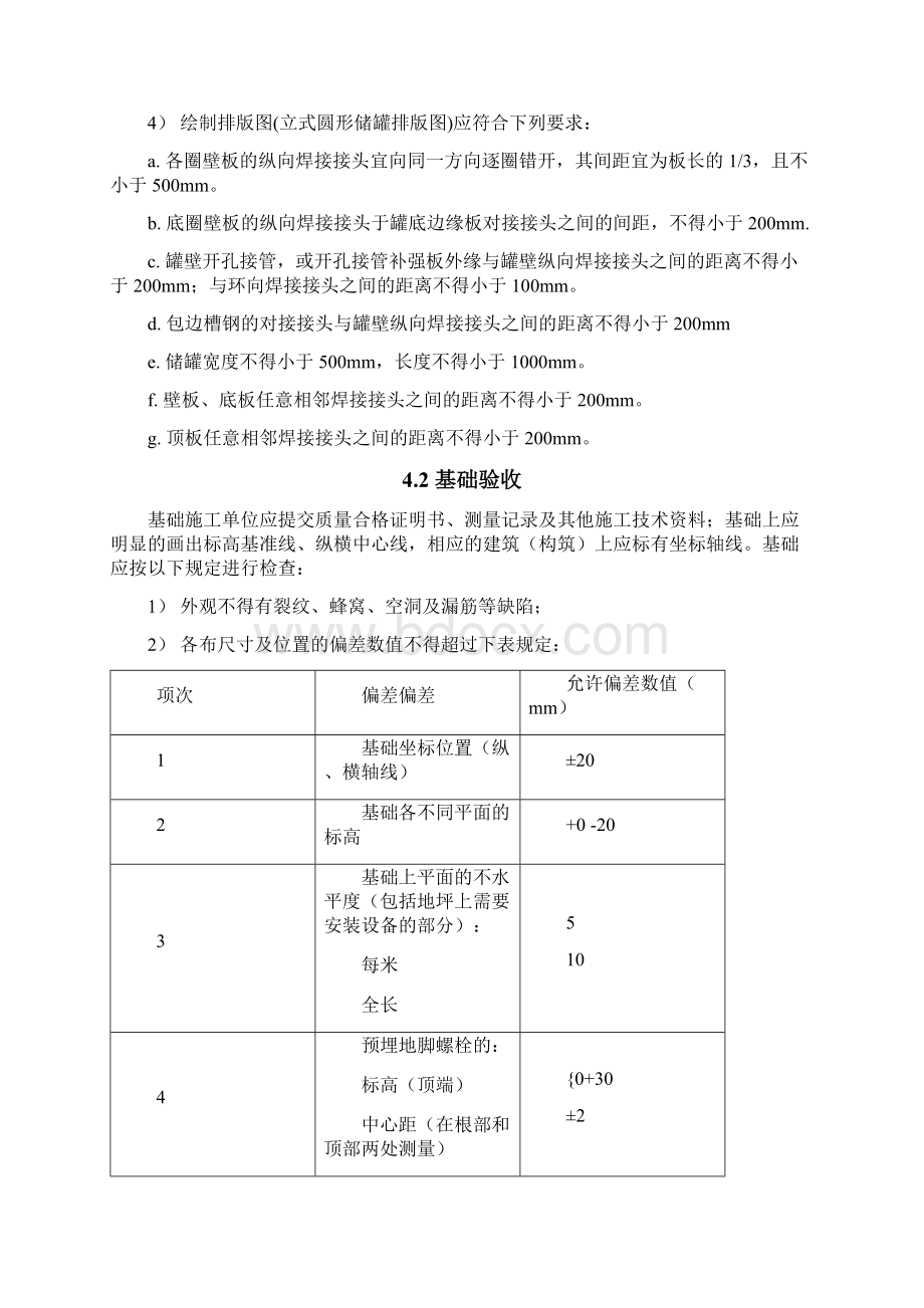 煤浆槽施工方案V8106B.docx_第2页