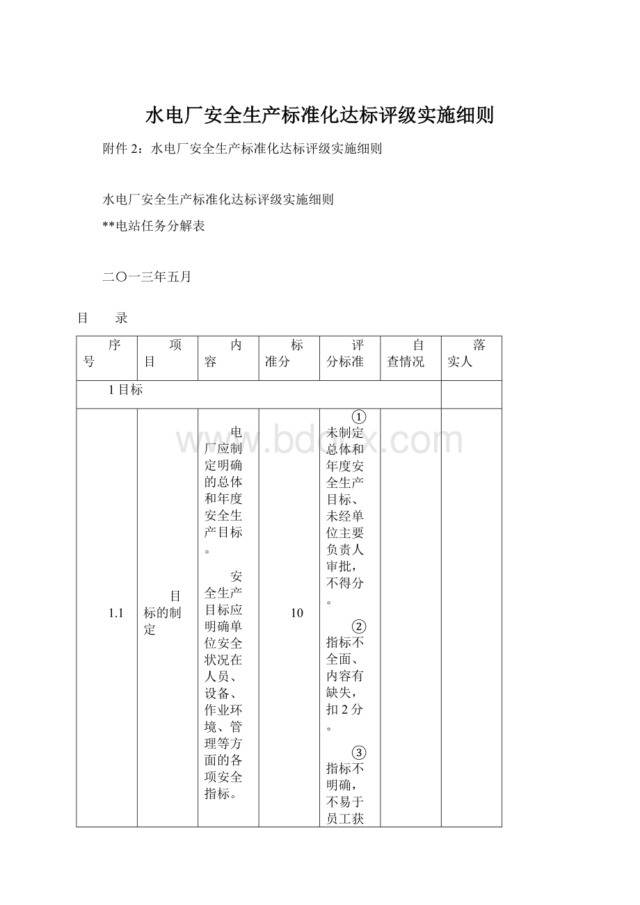 水电厂安全生产标准化达标评级实施细则.docx