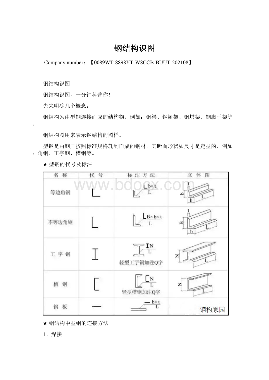 钢结构识图文档格式.docx