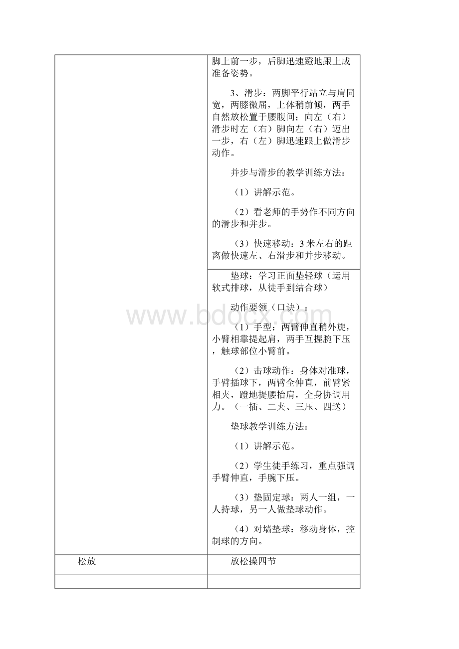 第一学期排球周训练计划.docx_第2页