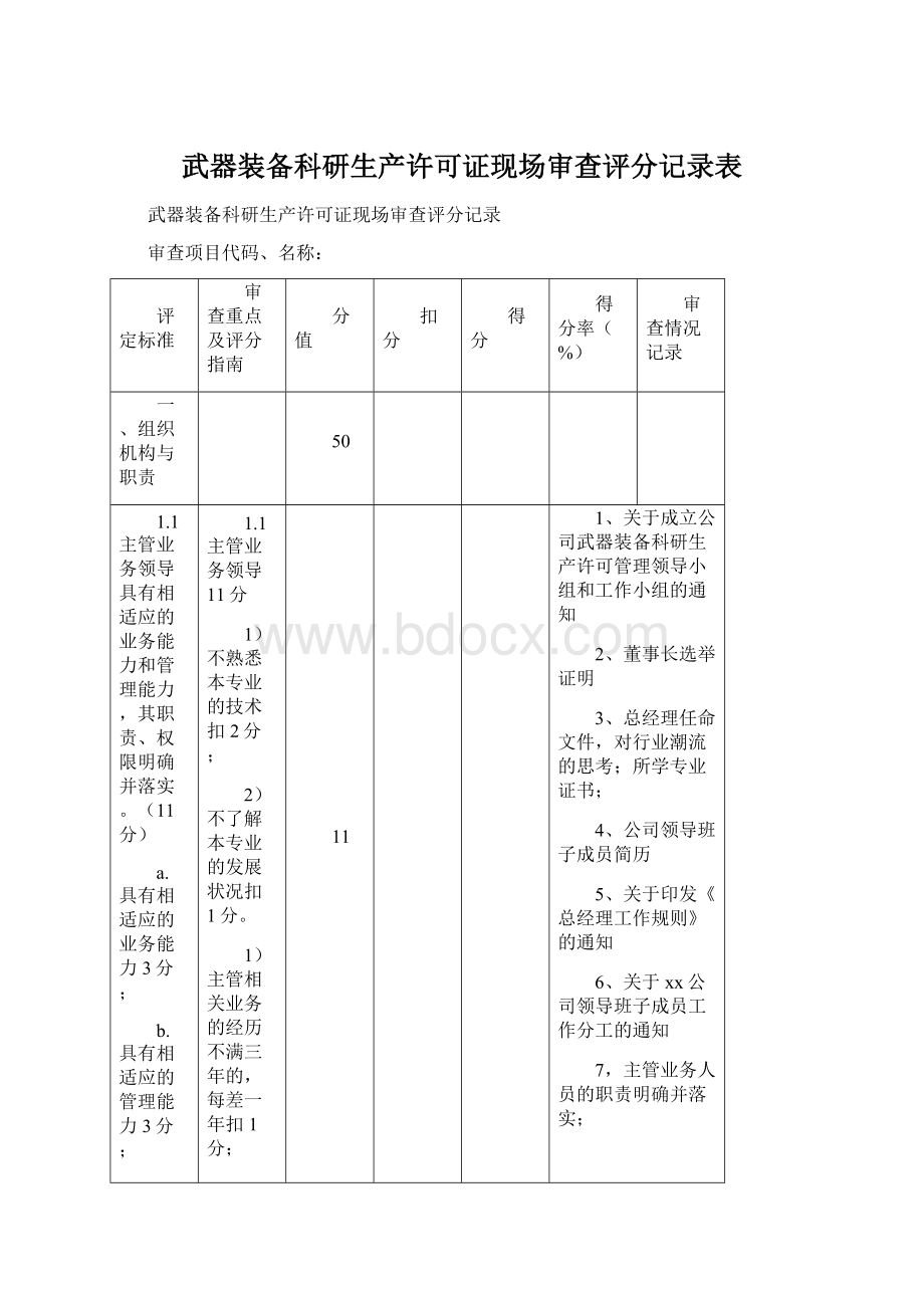 武器装备科研生产许可证现场审查评分记录表.docx