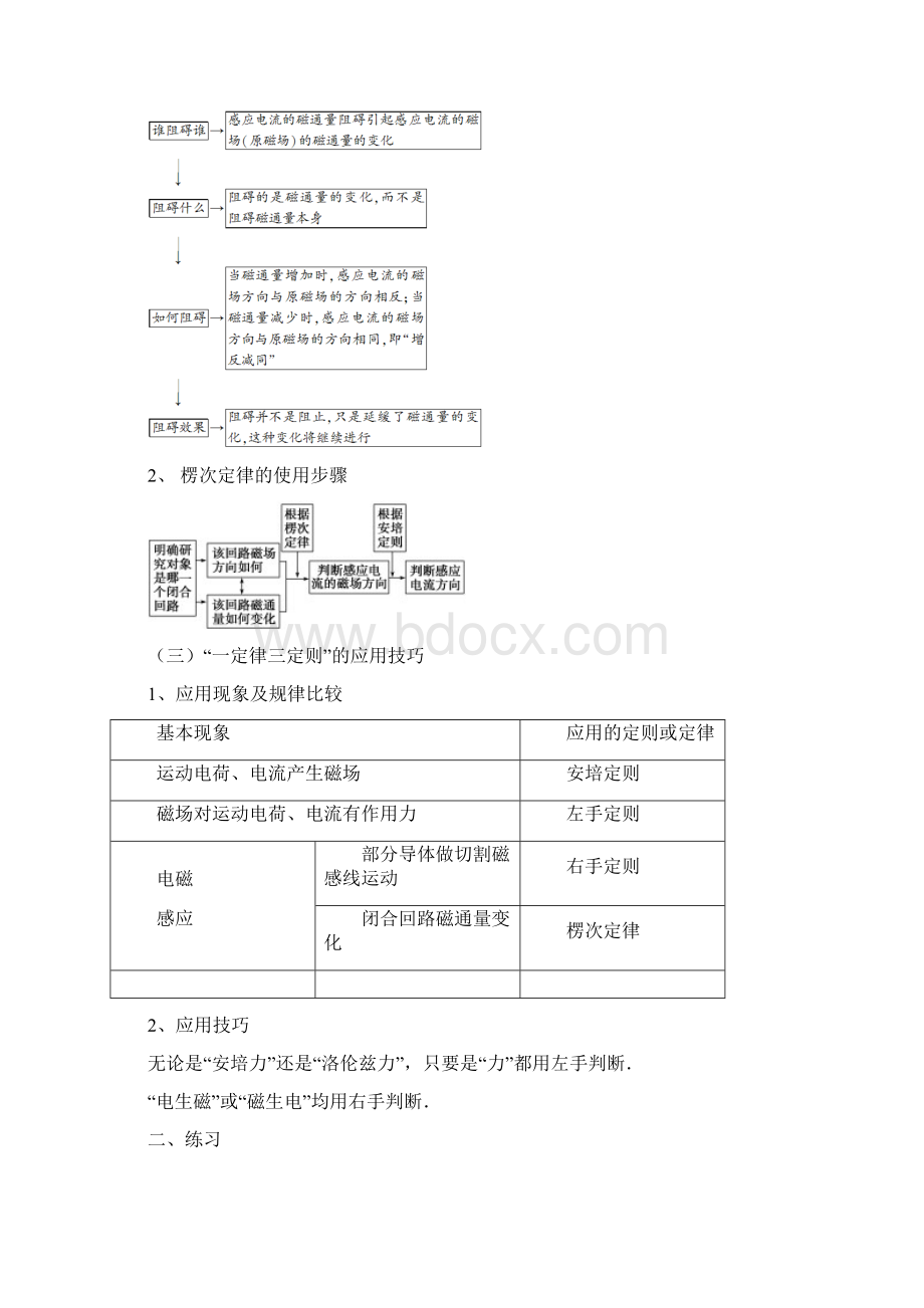 感应电流方向的判断楞次定律含答案.docx_第2页