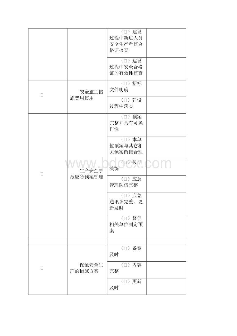 水利工程安全检查表.docx_第3页