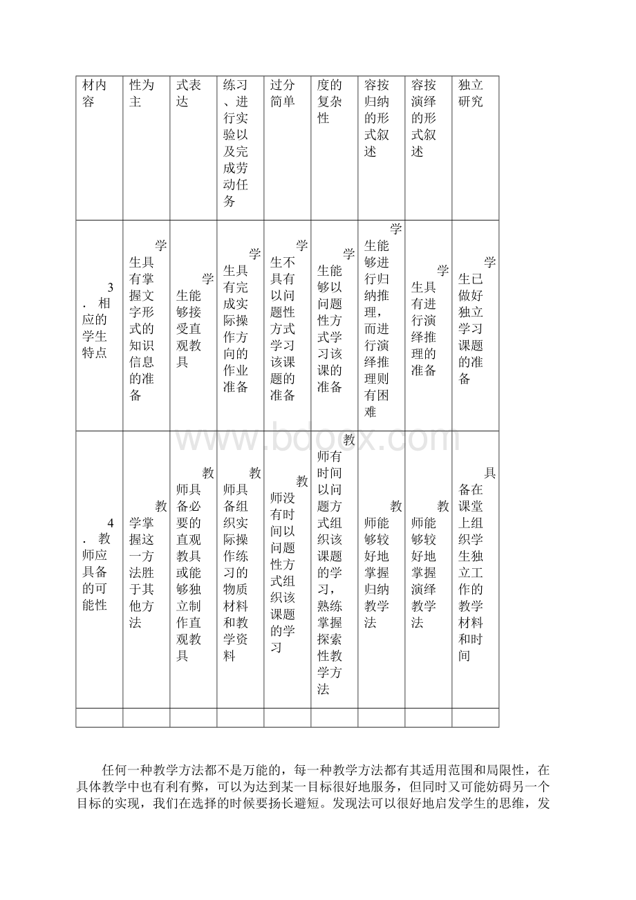 课堂教学方法的选择Word下载.docx_第3页