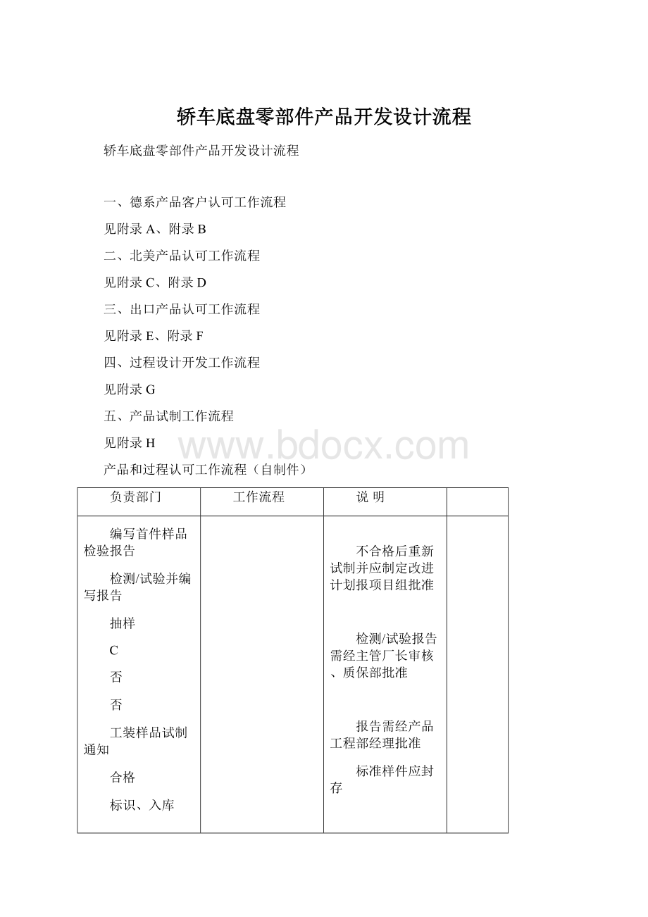 轿车底盘零部件产品开发设计流程.docx