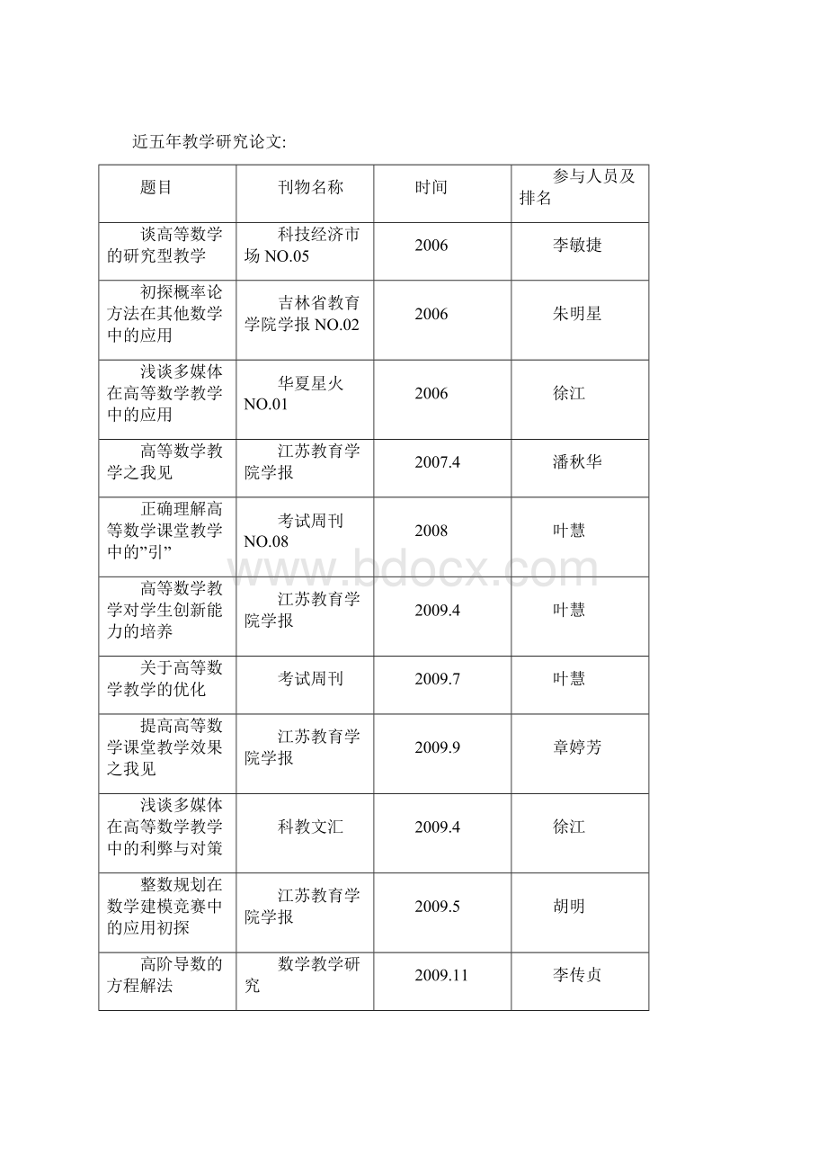 最新《高等数学》精品课程再建设工作总结资料.docx_第3页