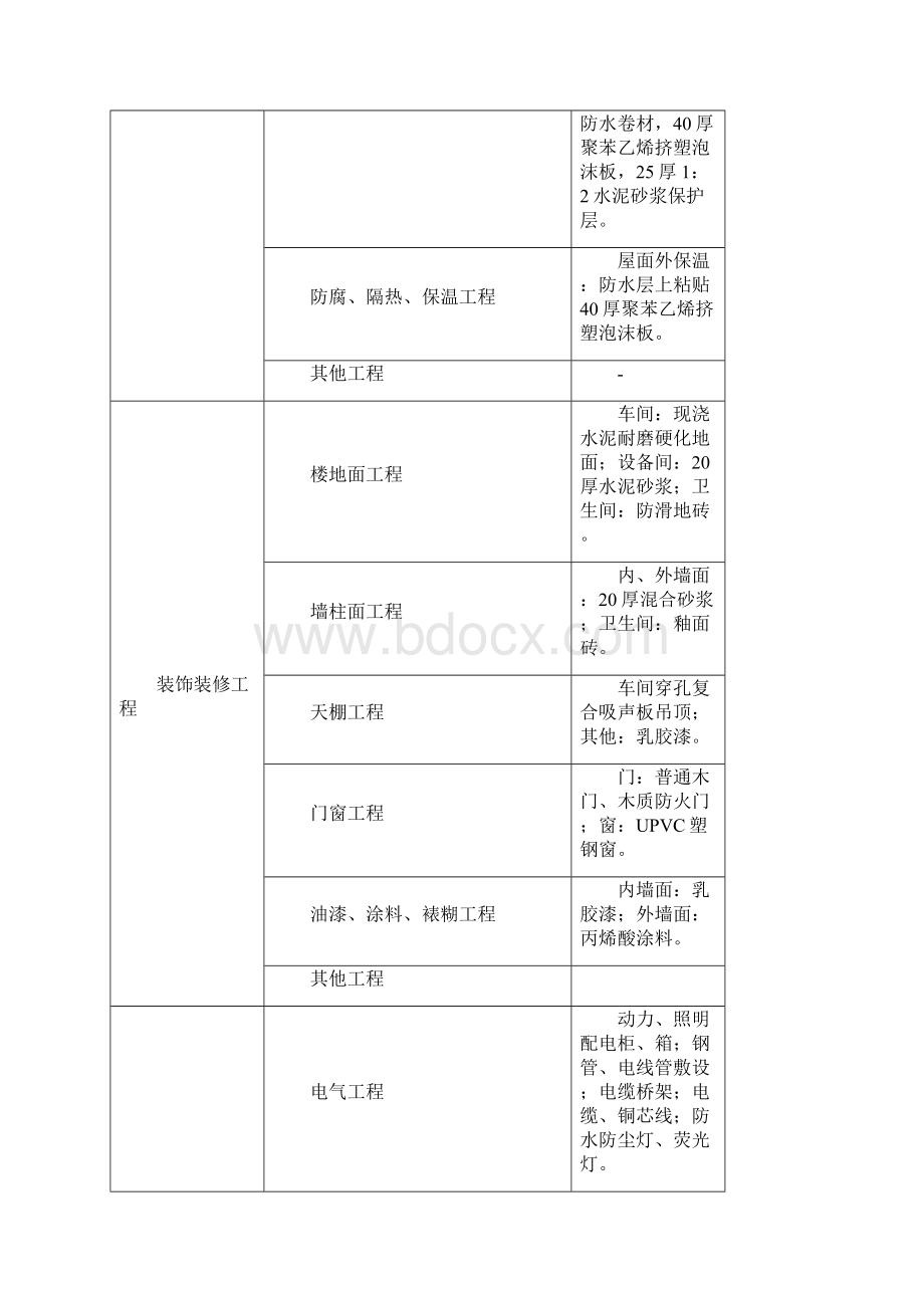 四层厂房造价.docx_第3页