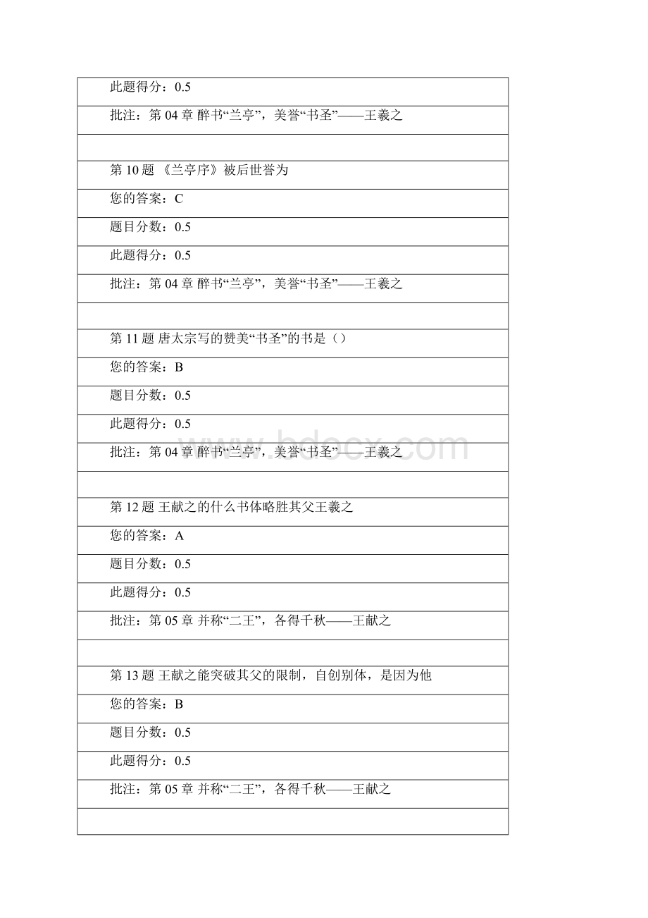 中国石油大学书法艺术欣赏在线作业12Word下载.docx_第3页