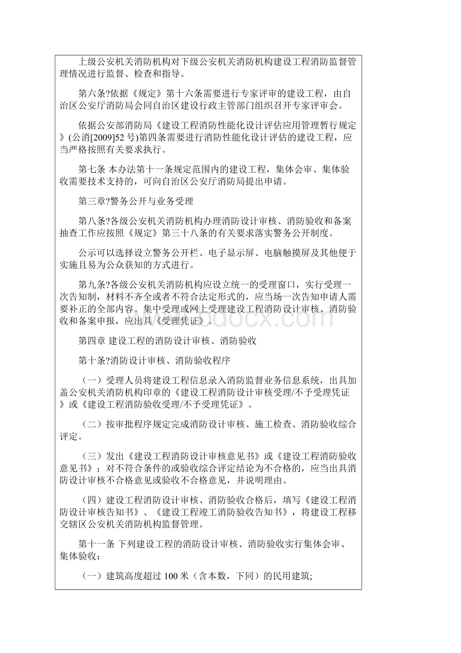 新疆维吾尔自治区建设工程消防监督管理规定.docx_第2页