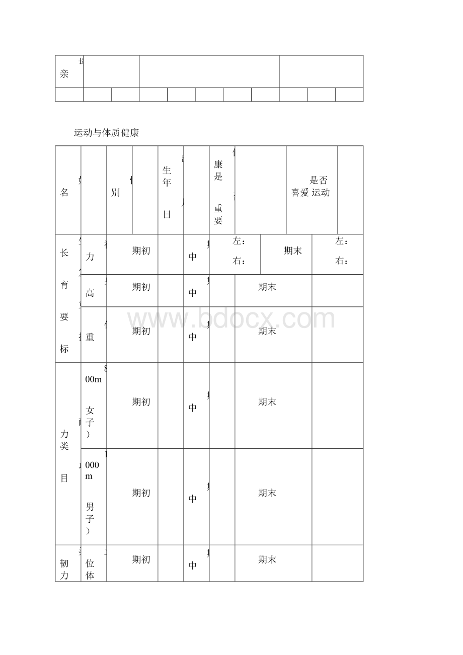 高中生学业成长记录与综合素质评价Word格式.docx_第3页