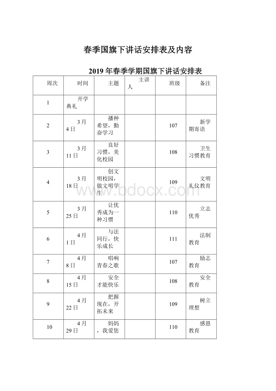 春季国旗下讲话安排表及内容Word格式文档下载.docx