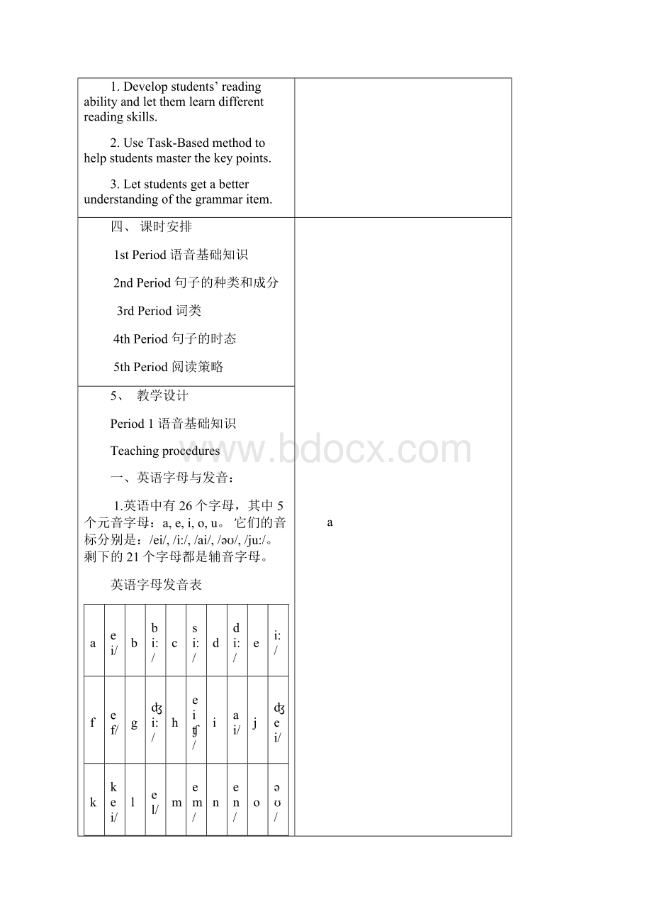 英语初高中衔接教案.docx_第2页