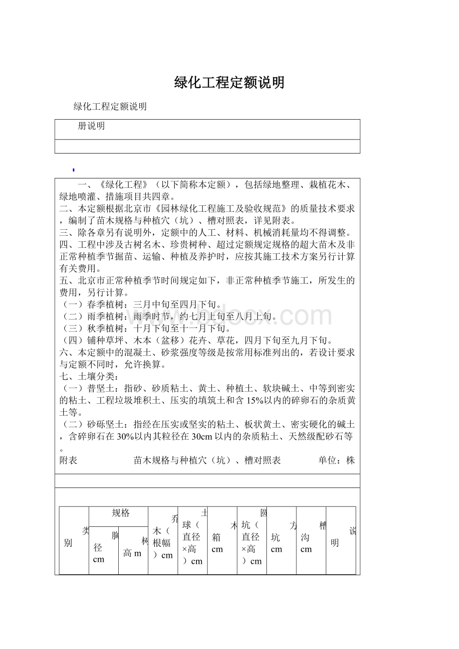 绿化工程定额说明Word文档下载推荐.docx